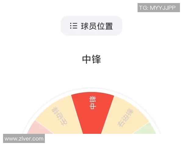 如何选择适合自己打法的足球号码与球星搭配技巧